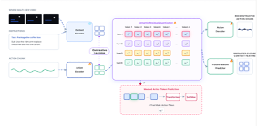 X-Tokenizer