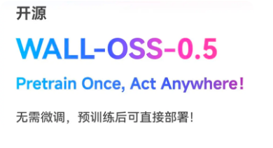 WALL-OSS-0.5